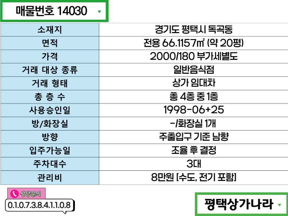 경기 평택시 독곡동 유동인구 많은 상가 밀집 구역 1층 상가임대 월세 매물번호 14030 사진 4